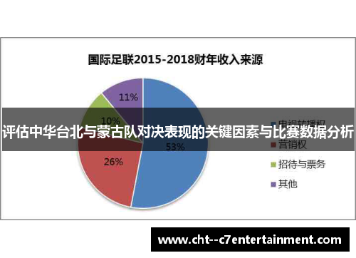 评估中华台北与蒙古队对决表现的关键因素与比赛数据分析