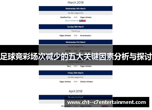 足球竞彩场次减少的五大关键因素分析与探讨 足球竞彩场次减少的五大关键因素分析与探讨