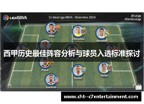 西甲历史最佳阵容分析与球员入选标准探讨