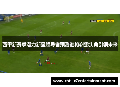 西甲新赛季潜力新星领导者预测谁将崭露头角引领未来