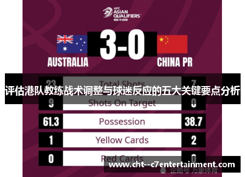 评估港队教练战术调整与球迷反应的五大关键要点分析