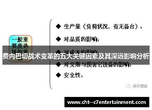 费内巴切战术变革的五大关键因素及其深远影响分析 费内巴切战术变革的五大关键因素及其深远影响分析