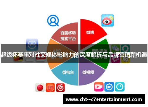 超级杯赛事对社交媒体影响力的深度解析与品牌营销新机遇