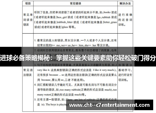 进球必备策略揭秘：掌握这些关键要素助你轻松破门得分