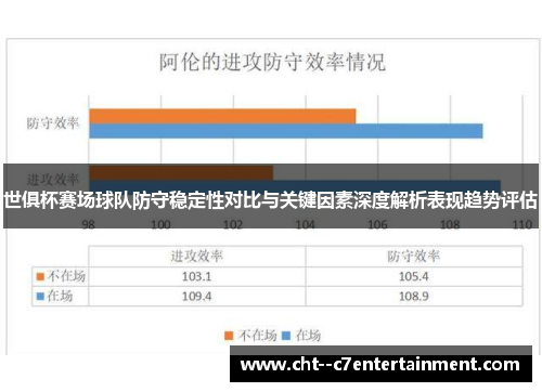世俱杯赛场球队防守稳定性对比与关键因素深度解析表现趋势评估